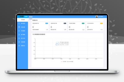 PHP客服系统-vue客服聊天系统 v1.0