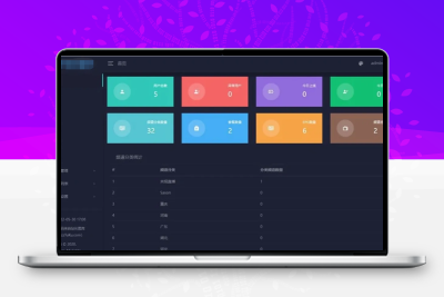 新版骆驼IPTV小肥米iptv管理系统 全开源源码 可对接EZtv电视直播管理系统