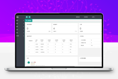 PHP客户关系CRM管理系统源码 企业crm管理系统php源码下载