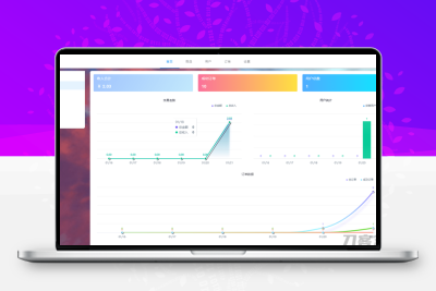 姆町个人自动发卡源码系统【全开源】
