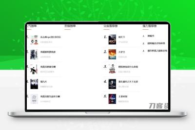 内核仿某里巴巴小说网站源码