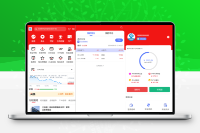 2024最新股票系统源码