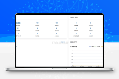 卡密社区SUP系统总控源码+主站分销系统功能源码