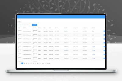 基于SpringBoot的人事管理系统源码
