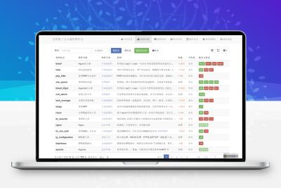 2022第三方宝塔面板btcloudPHP源码