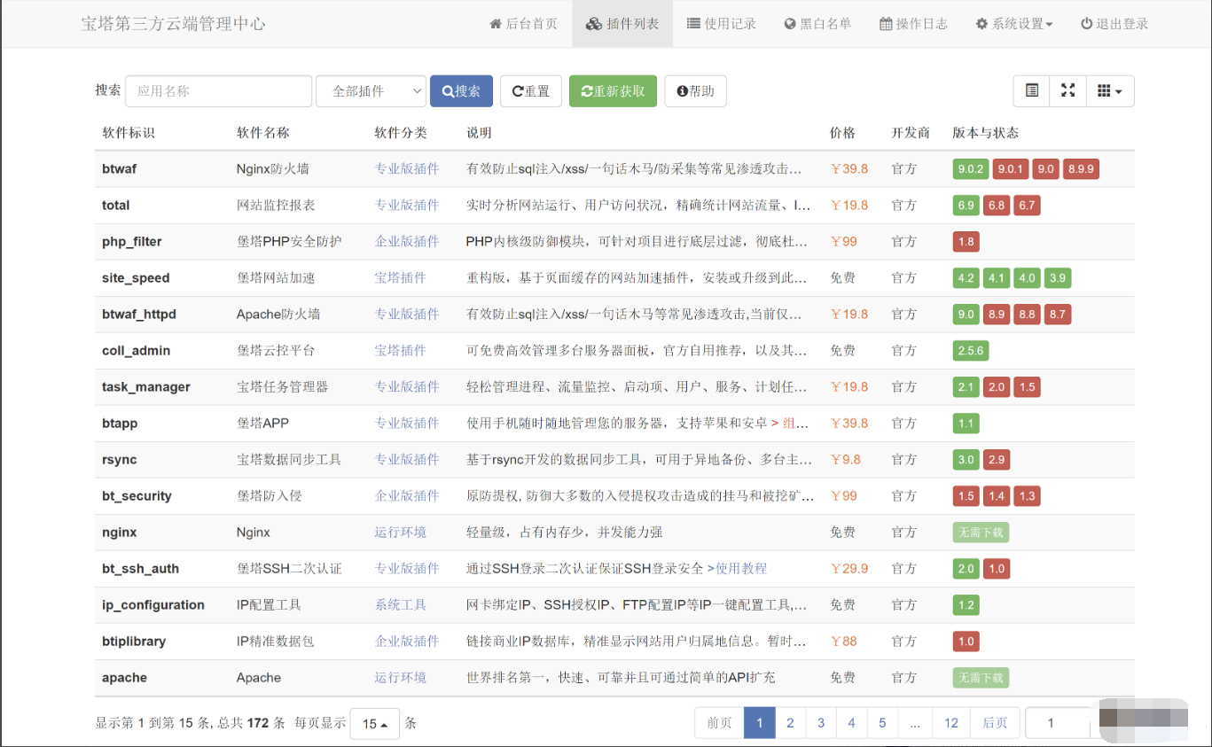 2022第三方宝塔面板btcloudPHP源码