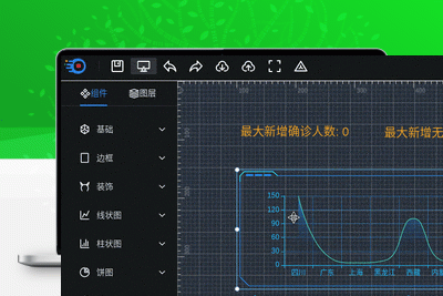 可视化大屏数据展示系统拖拽生成各种炫酷的大屏