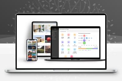 Piwigo开源相册系统v13.2.0