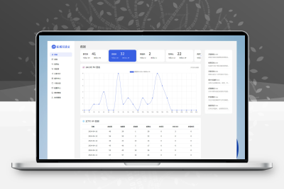 功能强大的私域引流宝PHP源码活码+短链+分享卡片+多用户