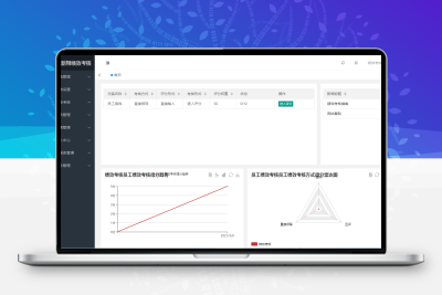 新翔绩效考核系统v2022